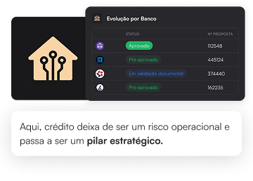 Sistema CredSync mostrando evolução por banco e status de propostas